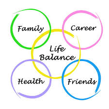 How to create a Better Work Life Balance